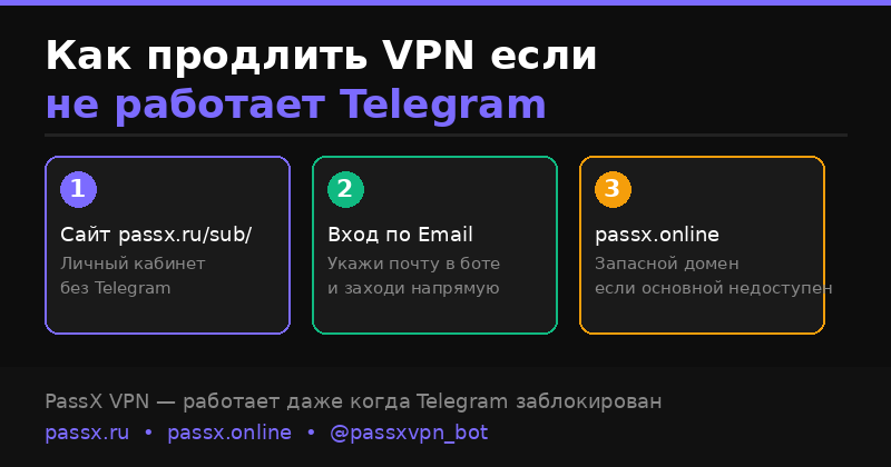 Как продлить VPN без Telegram