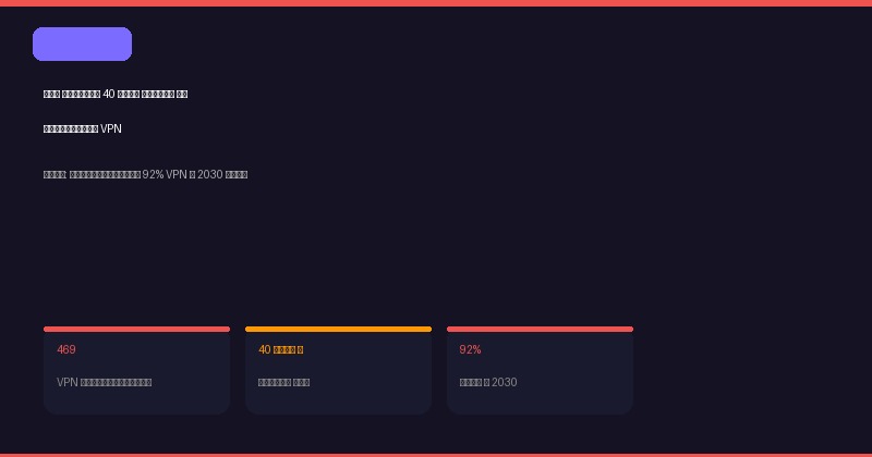 РКН 40 млрд VPN