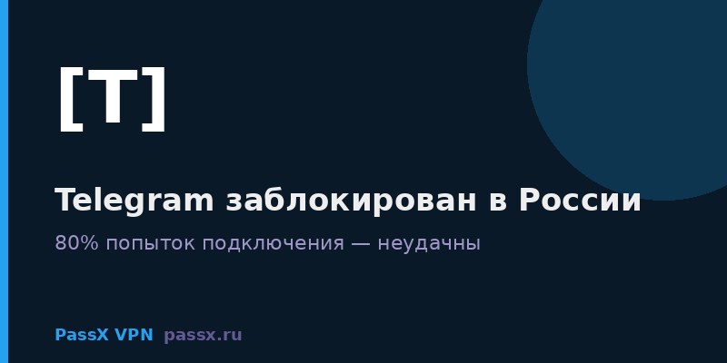 Telegram заблокирован в России