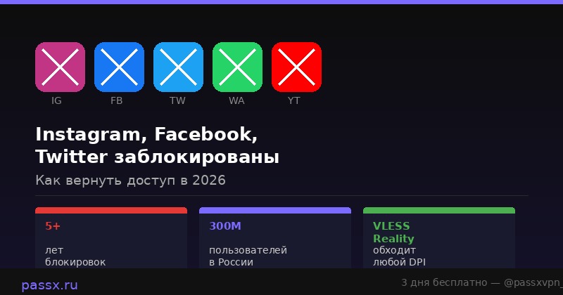 Instagram Facebook Twitter заблокированы в России 2026